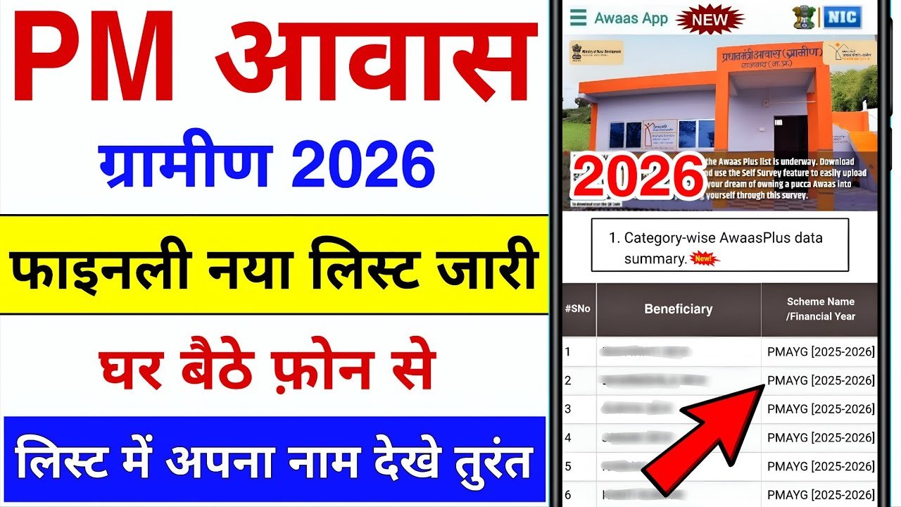 PM Housing Scheme New List 2026-27 Released